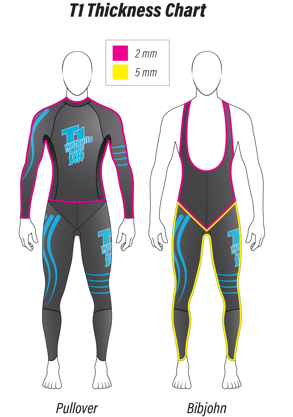 T1 First Wave Pullover - Image 6